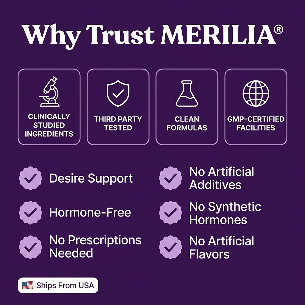 Merilia® Organic Saffron Extract