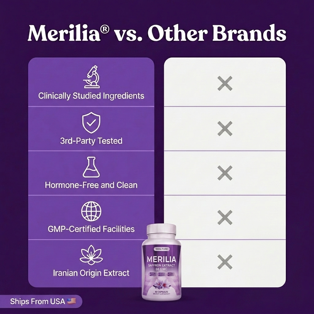 Merilia® Organic Saffron Extract