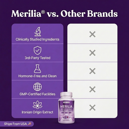 Merilia® Organic Saffron Extract