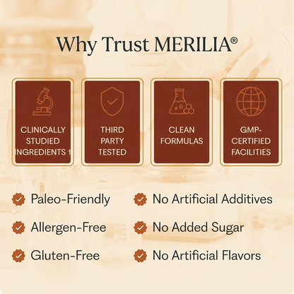 Merilia® Turmeric Curcumin & Milk Thistle Liquid Drops