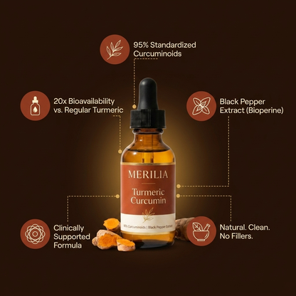 Merilia® Turmeric Curcumin & Milk Thistle Liquid Drops
